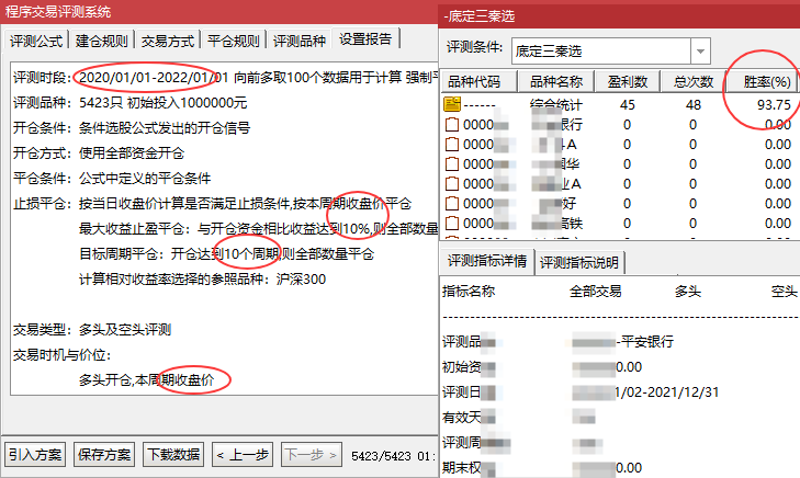 某处卖500的“底定三秦”主图+选股，连板龙头低吸精准量化，出票少而精，五年平均胜率92%。