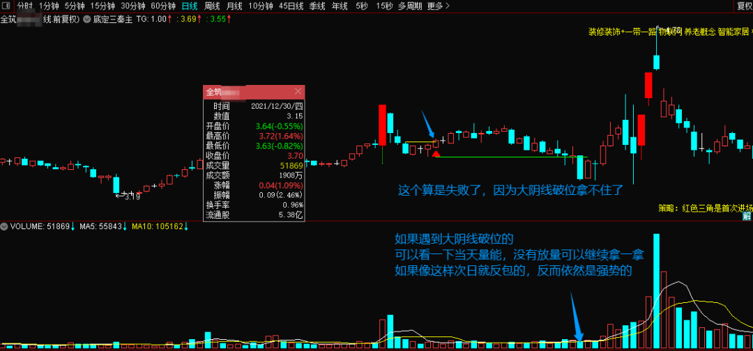 某处卖500的“底定三秦”主图+选股，连板龙头低吸精准量化，出票少而精，五年平均胜率92%。