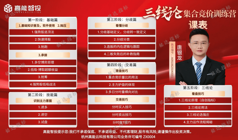 2025年6月新课高能智投唐三线唐银龙三线论集合竞价训练营全套持续更新中...