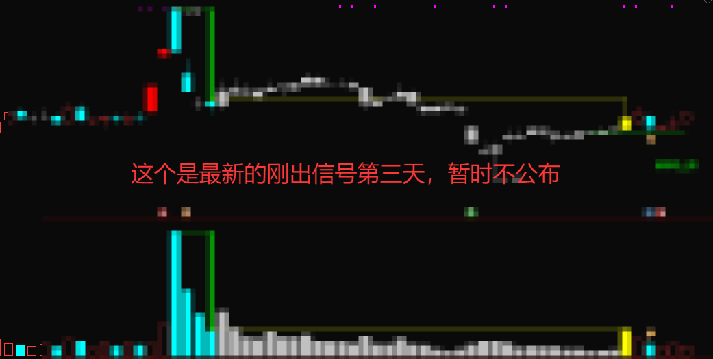 某卖500的“决心一指定阴阳”主图指标、副图指标、选股指标,最新手法量化,无未来,可回测,不用下载专财数据。 某卖500的“决心一指定阴阳”主图指标、副图指标、选股指标,最新手法量化,无未来,可回测,不用下载专财数据。