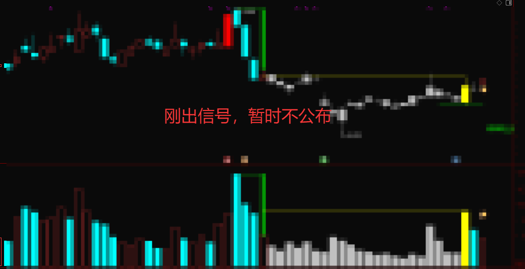 某卖500的“决心一指定阴阳”主图指标、副图指标、选股指标,最新手法量化,无未来,可回测,不用下载专财数据。 某卖500的“决心一指定阴阳”主图指标、副图指标、选股指标,最新手法量化,无未来,可回测,不用下载专财数据。