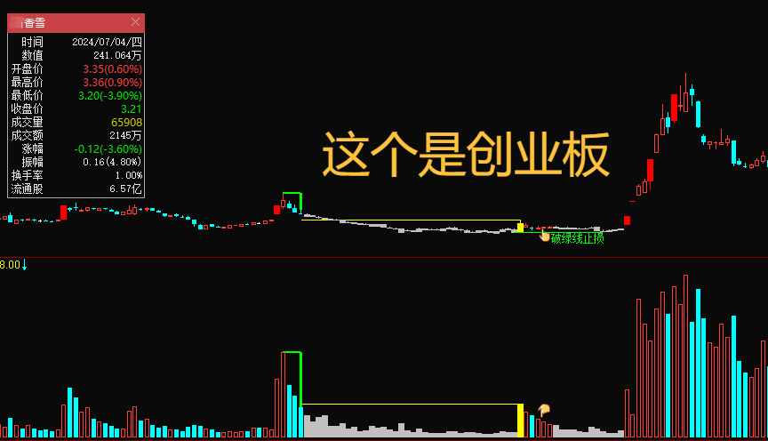 某卖500的“决心一指定阴阳”主图指标、副图指标、选股指标,最新手法量化,无未来,可回测,不用下载专财数据。 某卖500的“决心一指定阴阳”主图指标、副图指标、选股指标,最新手法量化,无未来,可回测,不用下载专财数据。