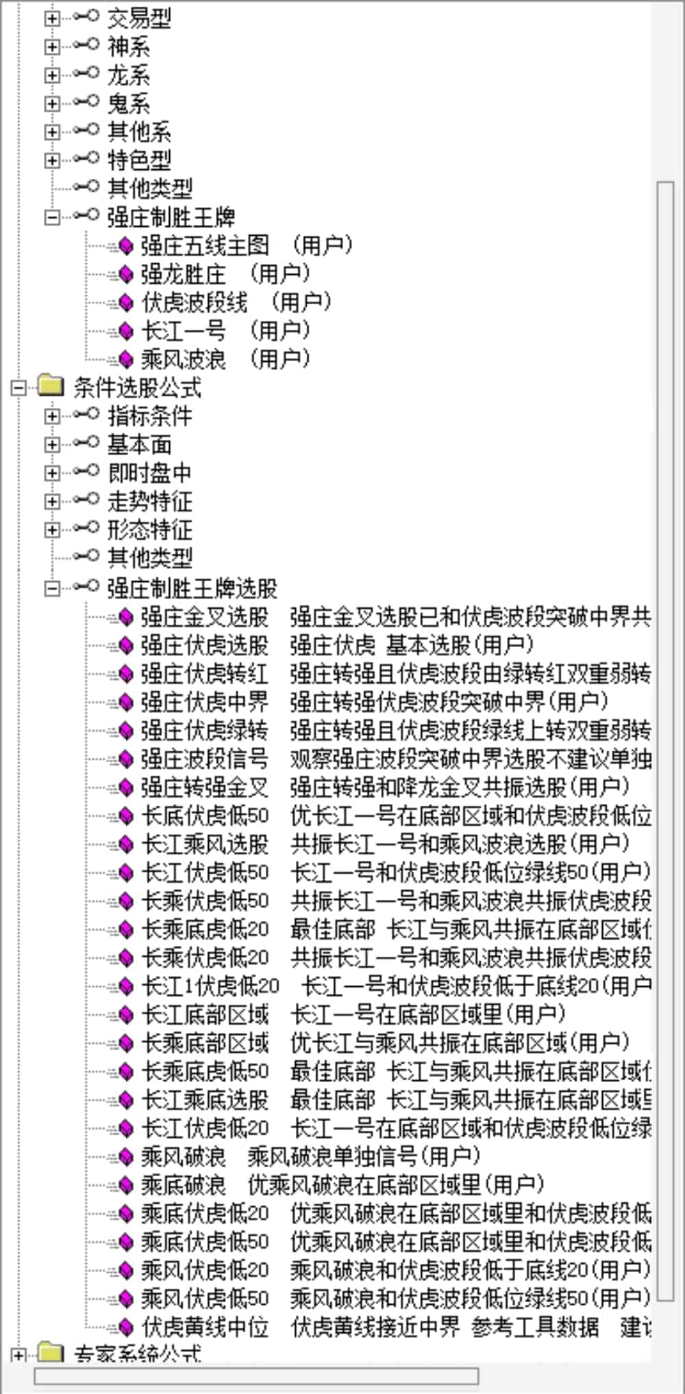 穿越牛熊《强庄制胜王牌套装》龙头暴利强股一网打尽、适合新手老手抄底追牛，不含未来函数