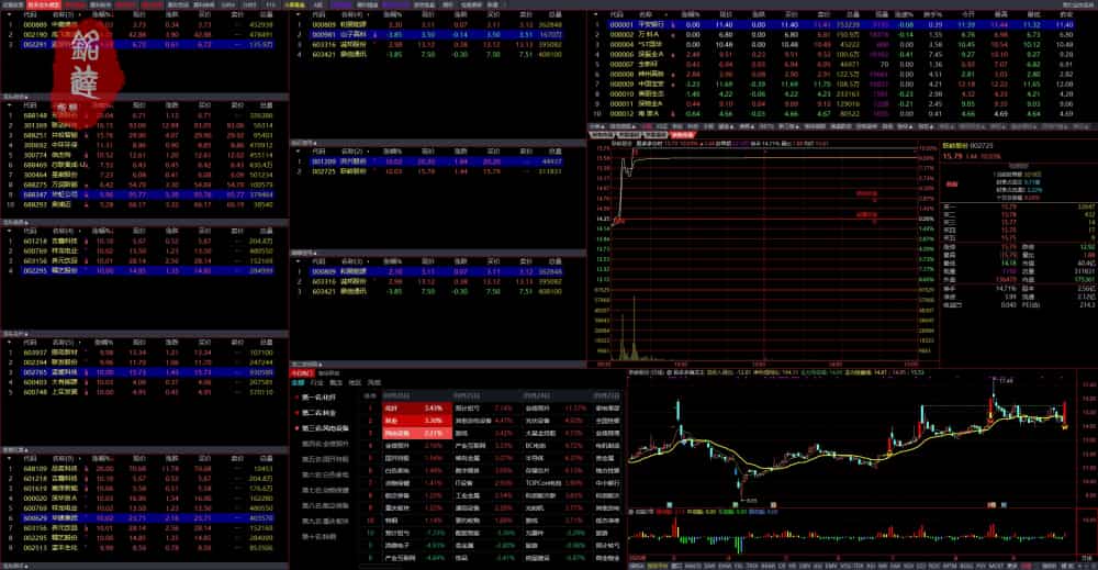 【通达信】股多双紫擒龙电脑版龙头模型软件擒龙一键选股系统软件不加密 【通达信】股多双紫擒龙电脑版龙头模型软件擒龙一键选股系统软件不加密