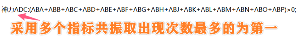 【神力ADC】N+15竞价排序模型！类似多指标共振