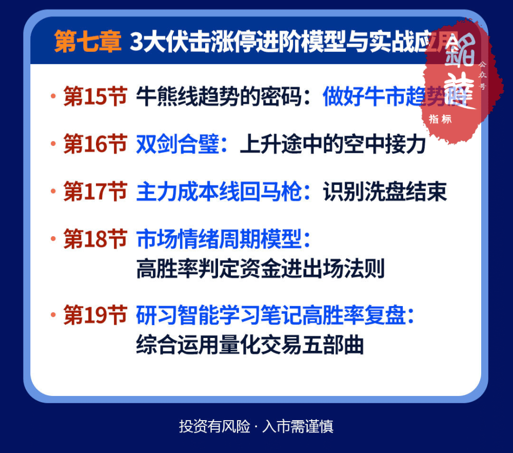 钱坤大学堂荆钰开老师《AI擒牛伏击法》强基课 全套课程