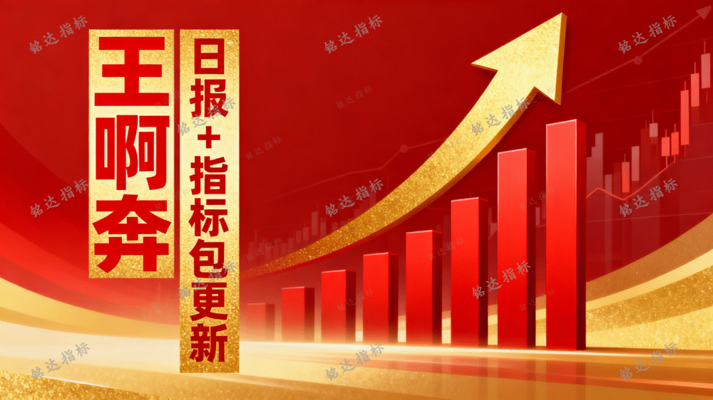 《王阿奔》王氏量化系统+系统课+犇牛信号灯、犇牛选股器、涨停回马枪选股器和涨停回马枪新选股器+日报更新