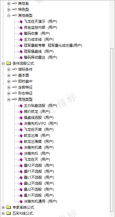 罗兴文25年8月股海炼金术全套指标包含竞价抓龙选股指标-第一期结束 罗兴文25年8月股海炼金术全套指标包含竞价抓龙选股指标-第一期结束