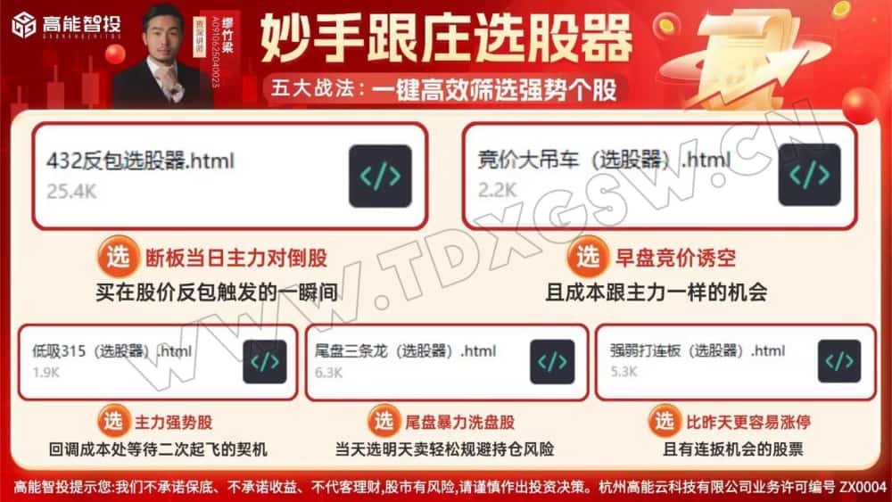 高能智投缪竹梁高阶妙手实战班全套课程完结 高能智投缪竹梁高阶妙手实战班全套课程完结