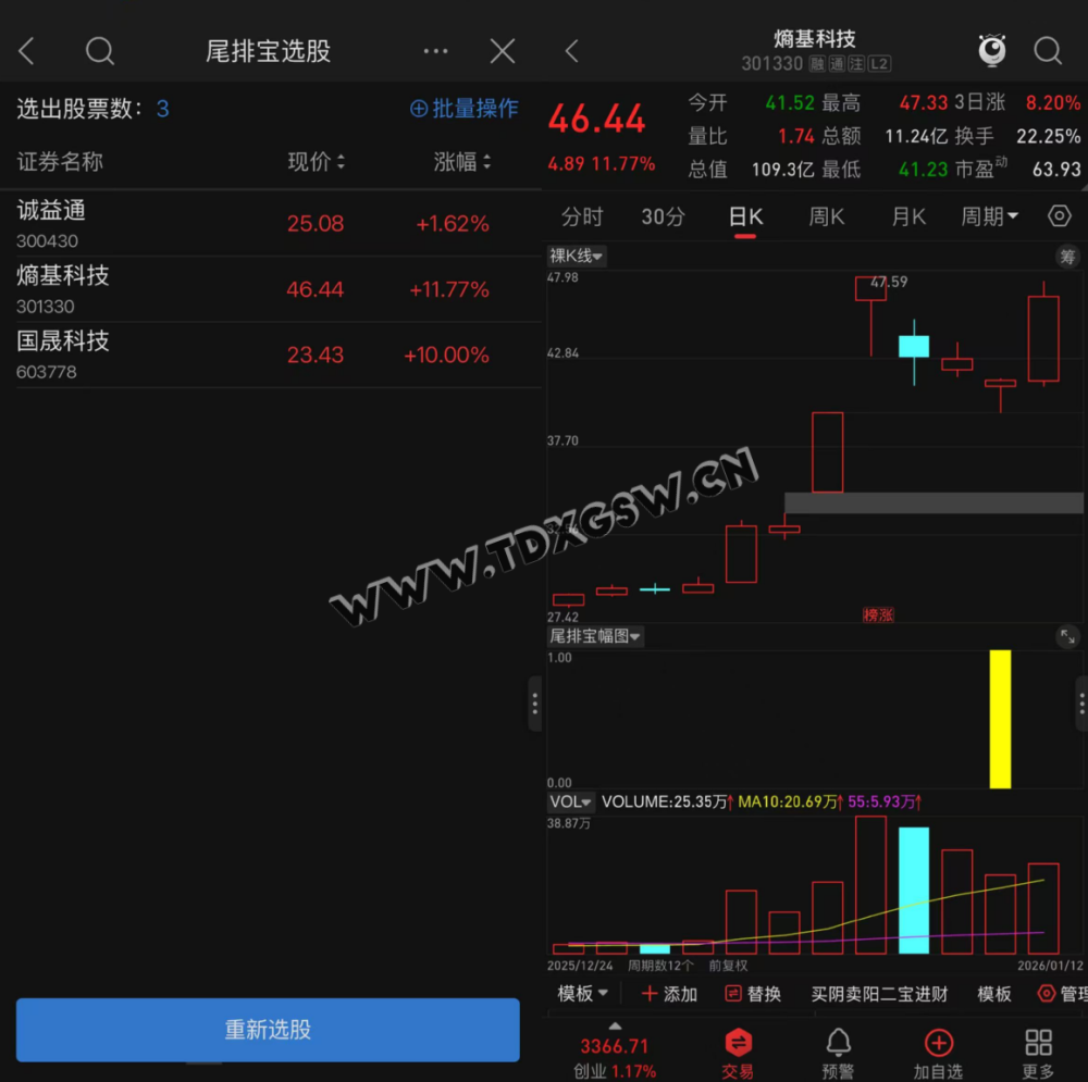 通达信【尾排宝】尾盘排序指标  无未来 不漂移可回测的尾盘排序指标 电脑手机均可使用