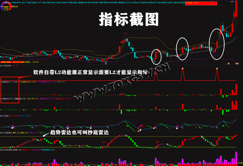 竞价接力系统【小草竞价低吸二合一选股系统】系统不含未来，出票后当天数据不变 一键选股