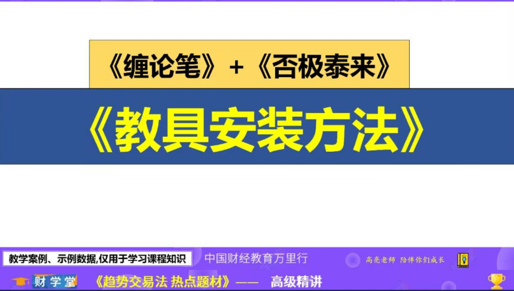 高亮【缠8号-否极泰来】显示教具+簺选教具