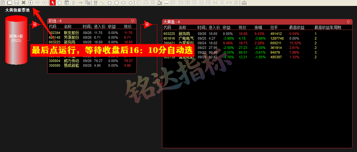 【2025金钻大黄鱼】预警、低吸、排序 捕捉最强拉升段、快速拉升段用黄鱼的形态表现。指标升级加入排序