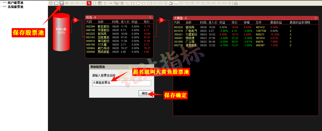 【2025金钻大黄鱼】预警、低吸、排序 捕捉最强拉升段、快速拉升段用黄鱼的形态表现。指标升级加入排序