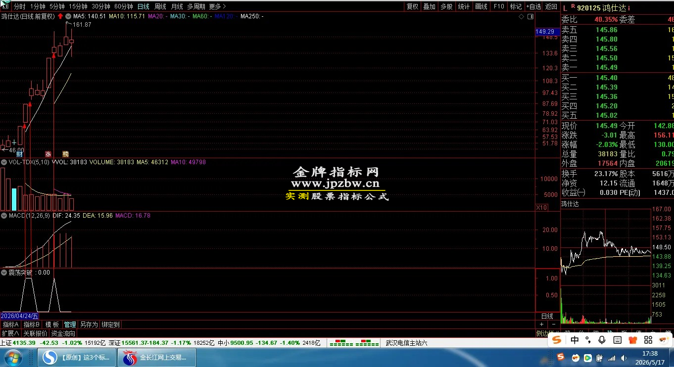原售价3960元 5月最新金钻【震荡突破】 捕捉创业板科创板20厘米涨停启动点 回避无效交易，回避下跌震荡阶段，无未来函数 手机电脑端适用！