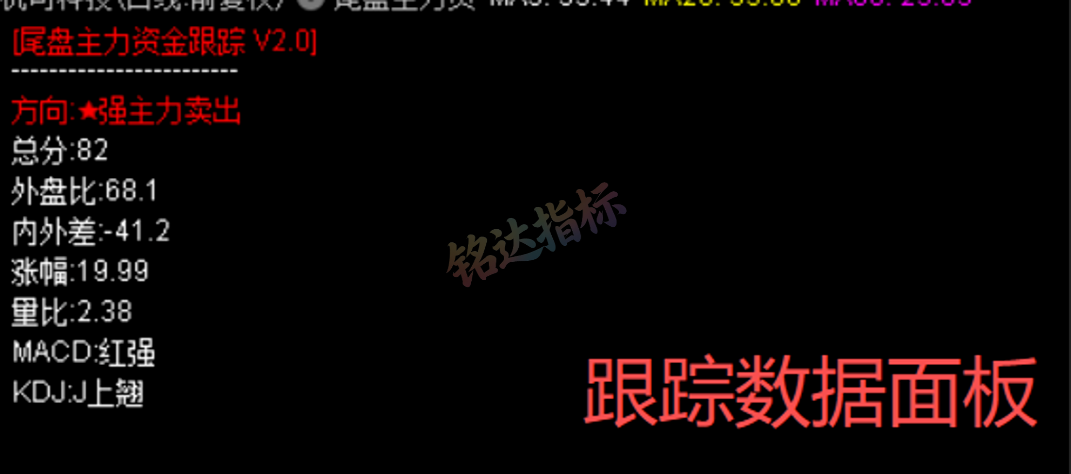 实战指标分享|通达信“尾盘主力资金跟踪” 盯盘预判一体化工具 实战指标分享|通达信“尾盘主力资金跟踪” 盯盘预判一体化工具